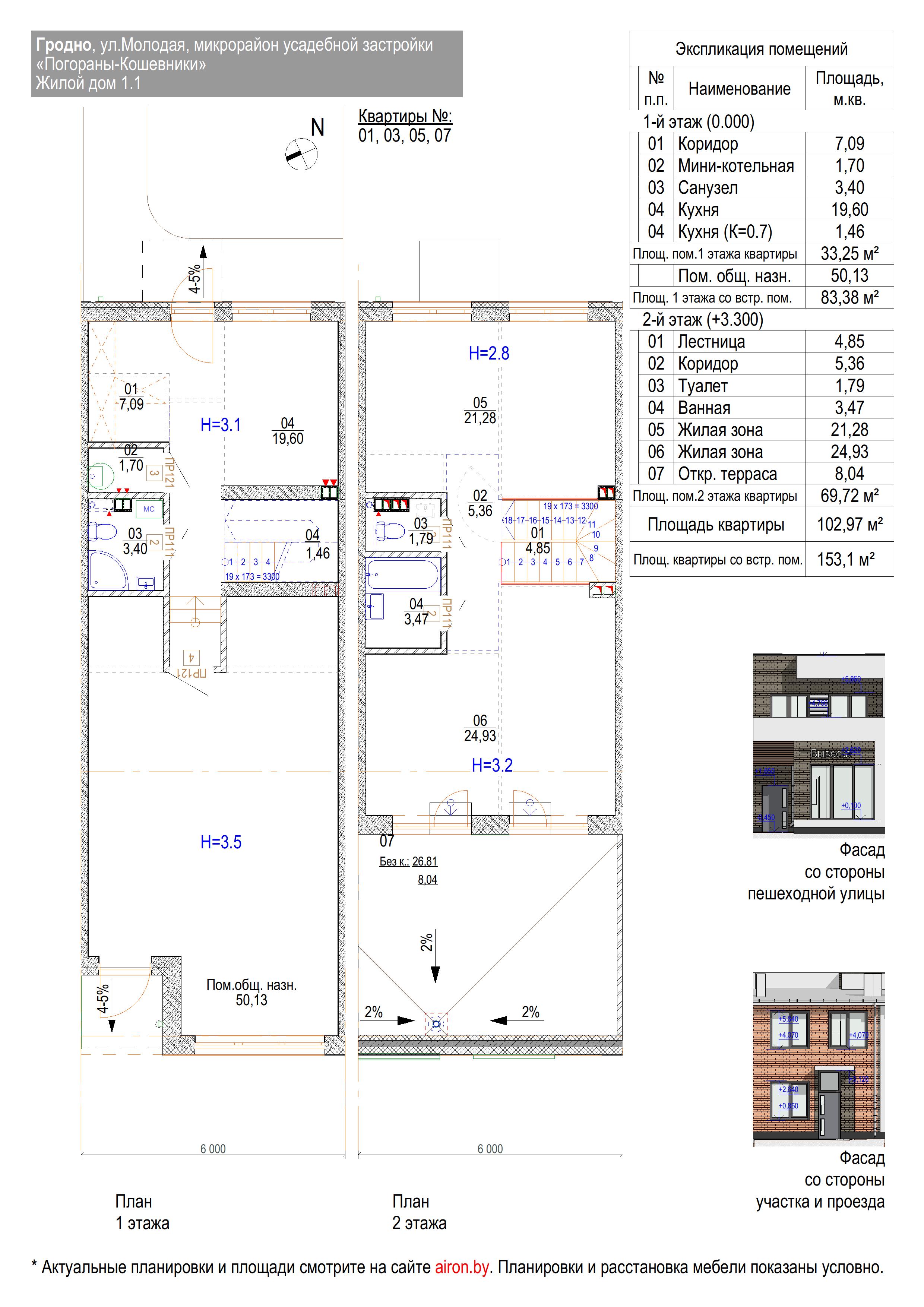 Айрон plan photo