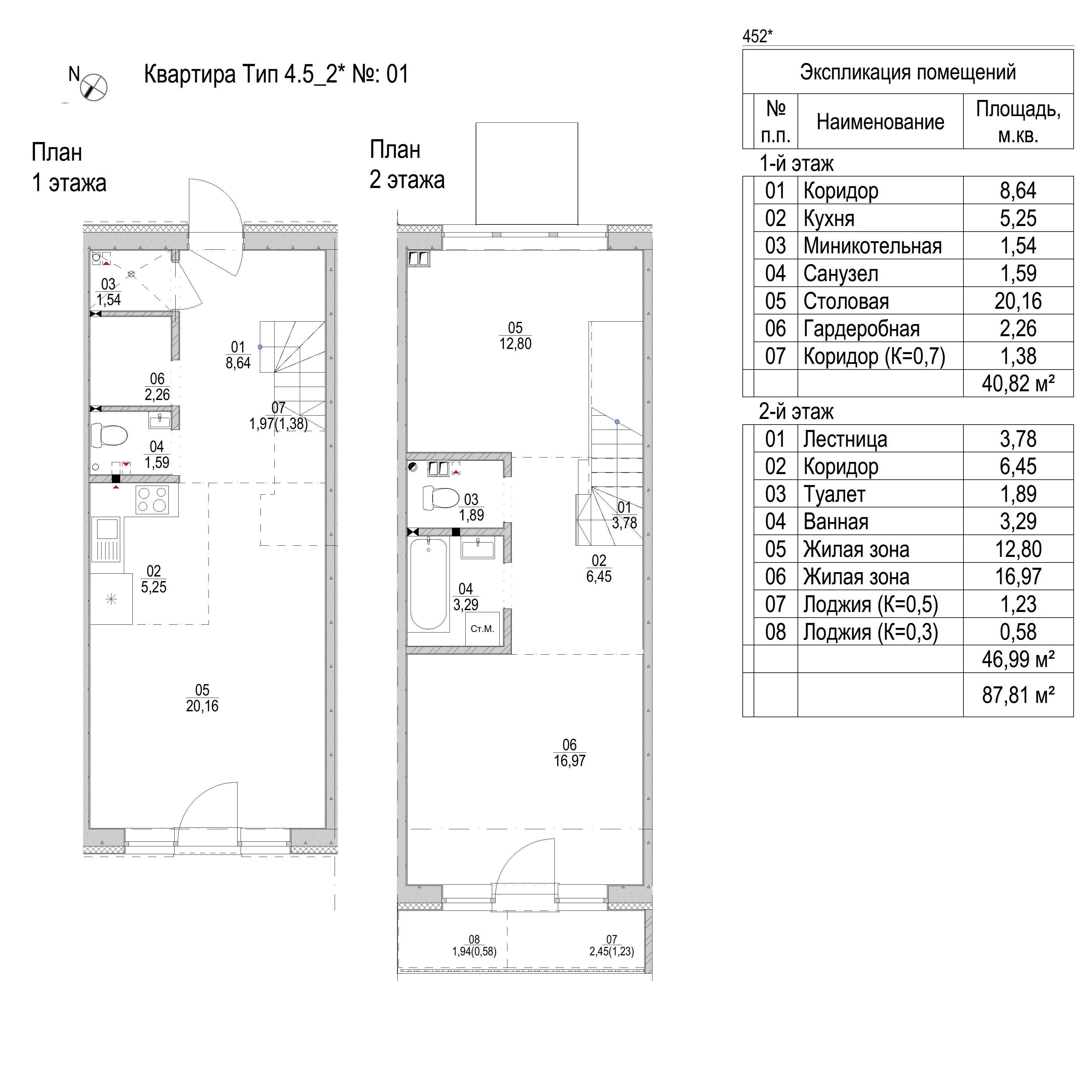 Айрон plan photo