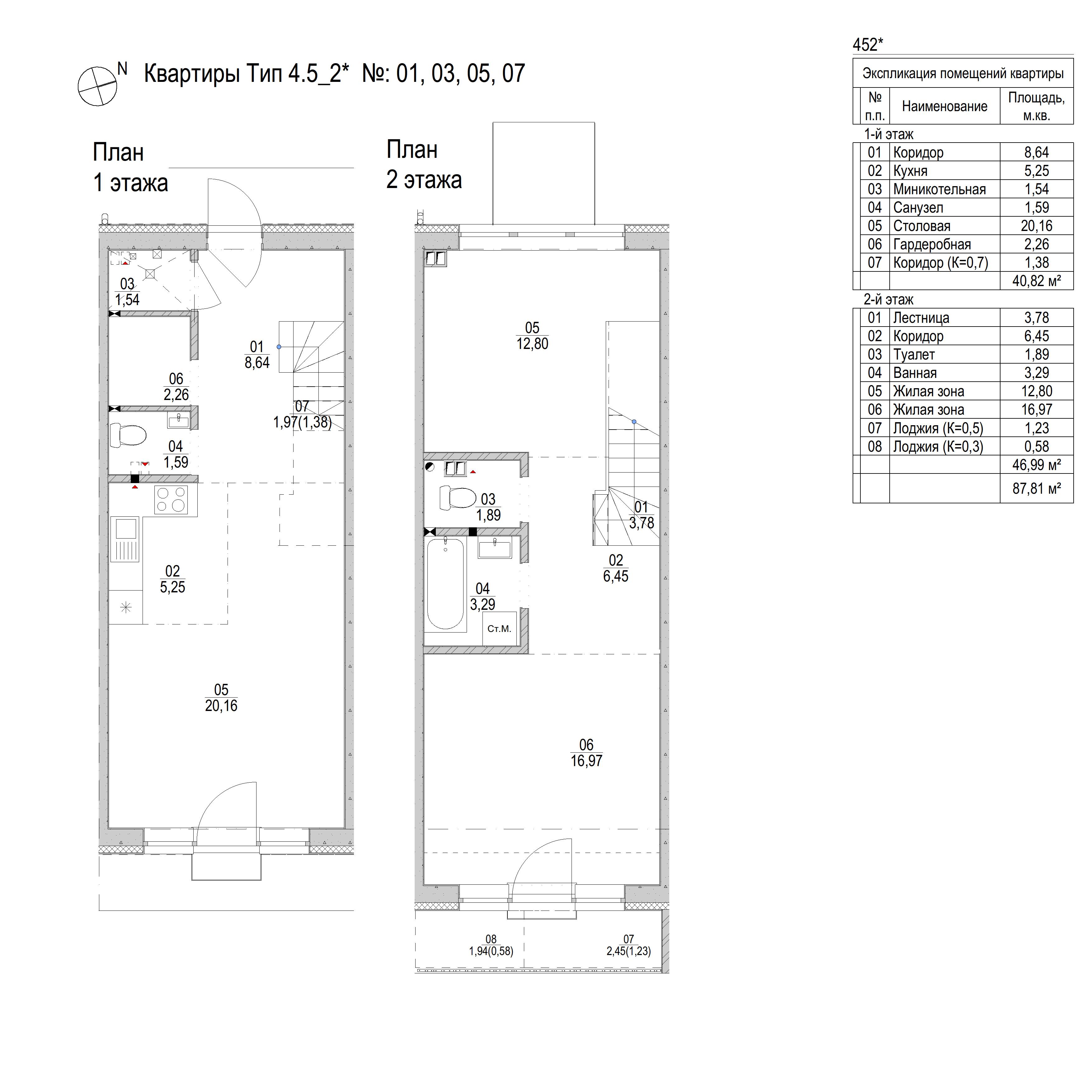 Айрон plan photo