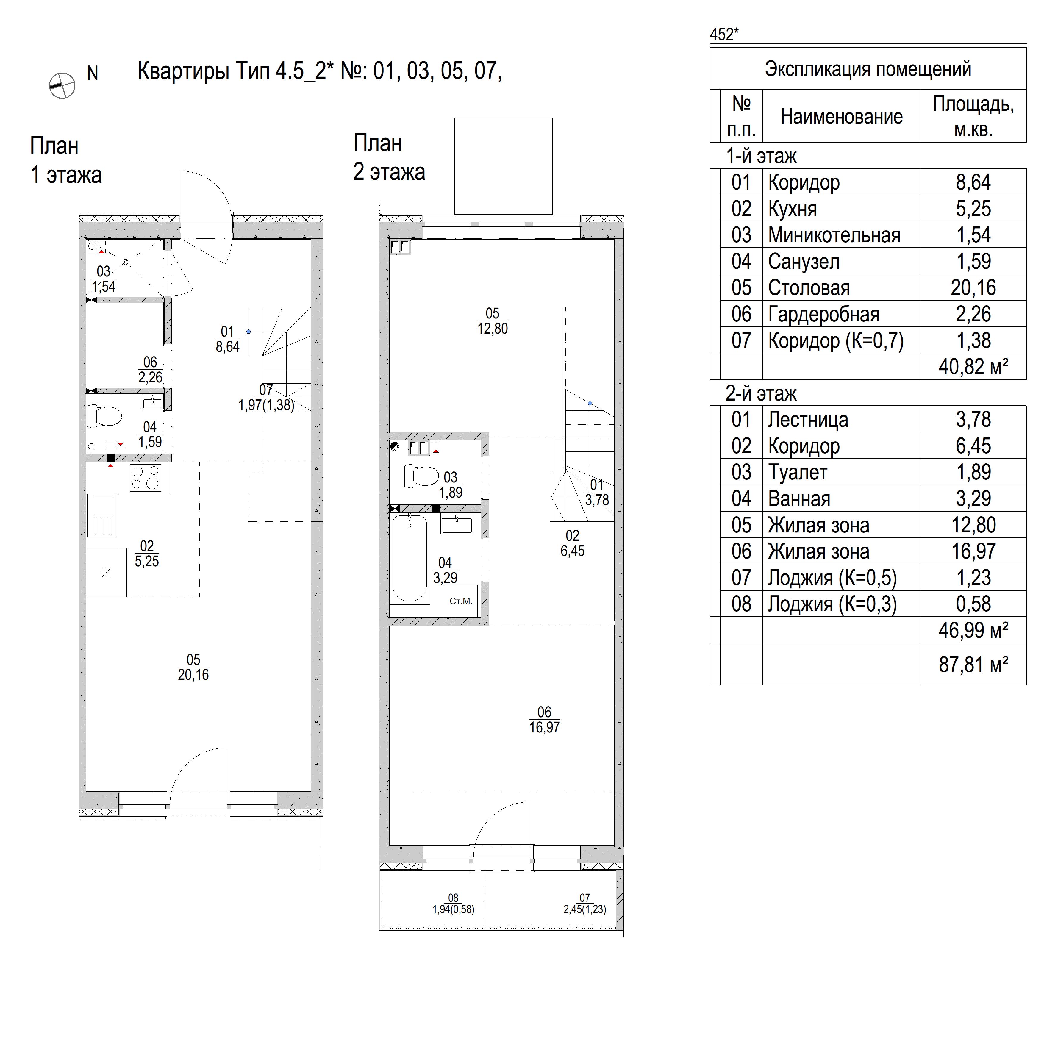 Айрон plan photo