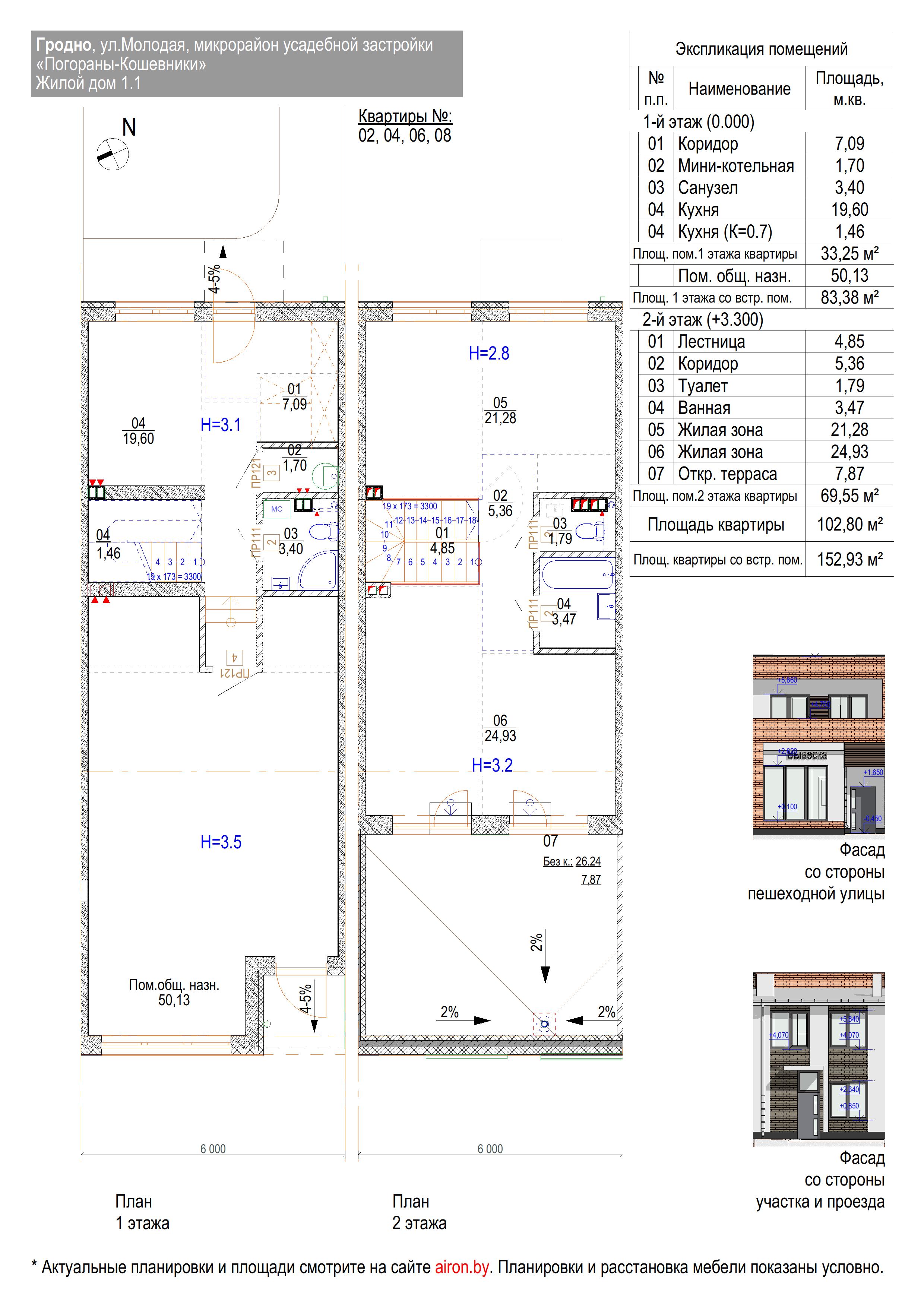 Айрон plan photo